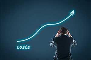 s corp accounting costs